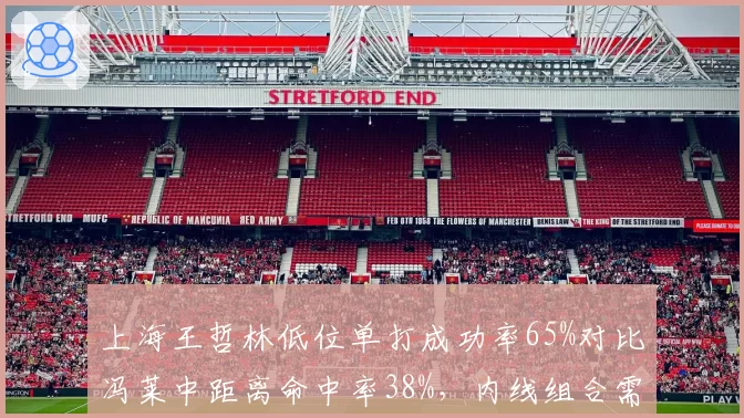 上海王哲林低位单打成功率65%对比冯莱中距离命中率38%，内线组合需优化